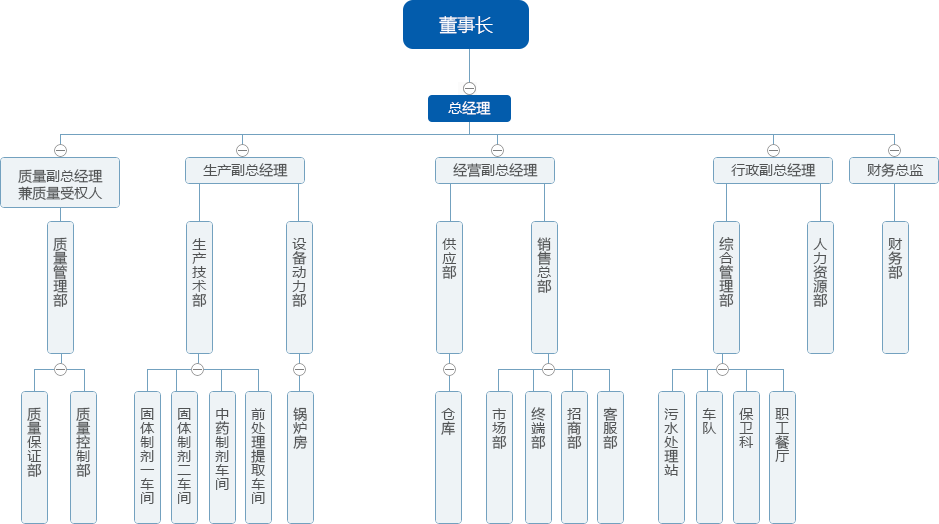 未標(biāo)題-1